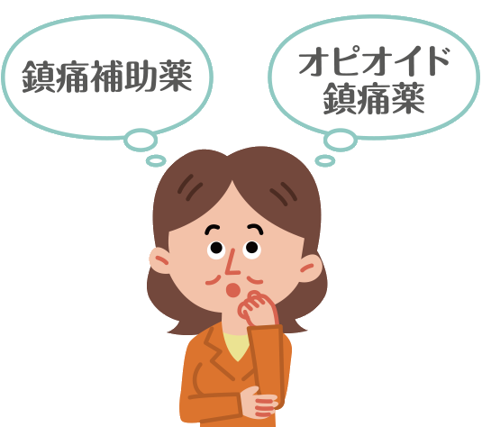 帯状疱疹後神経痛の治療