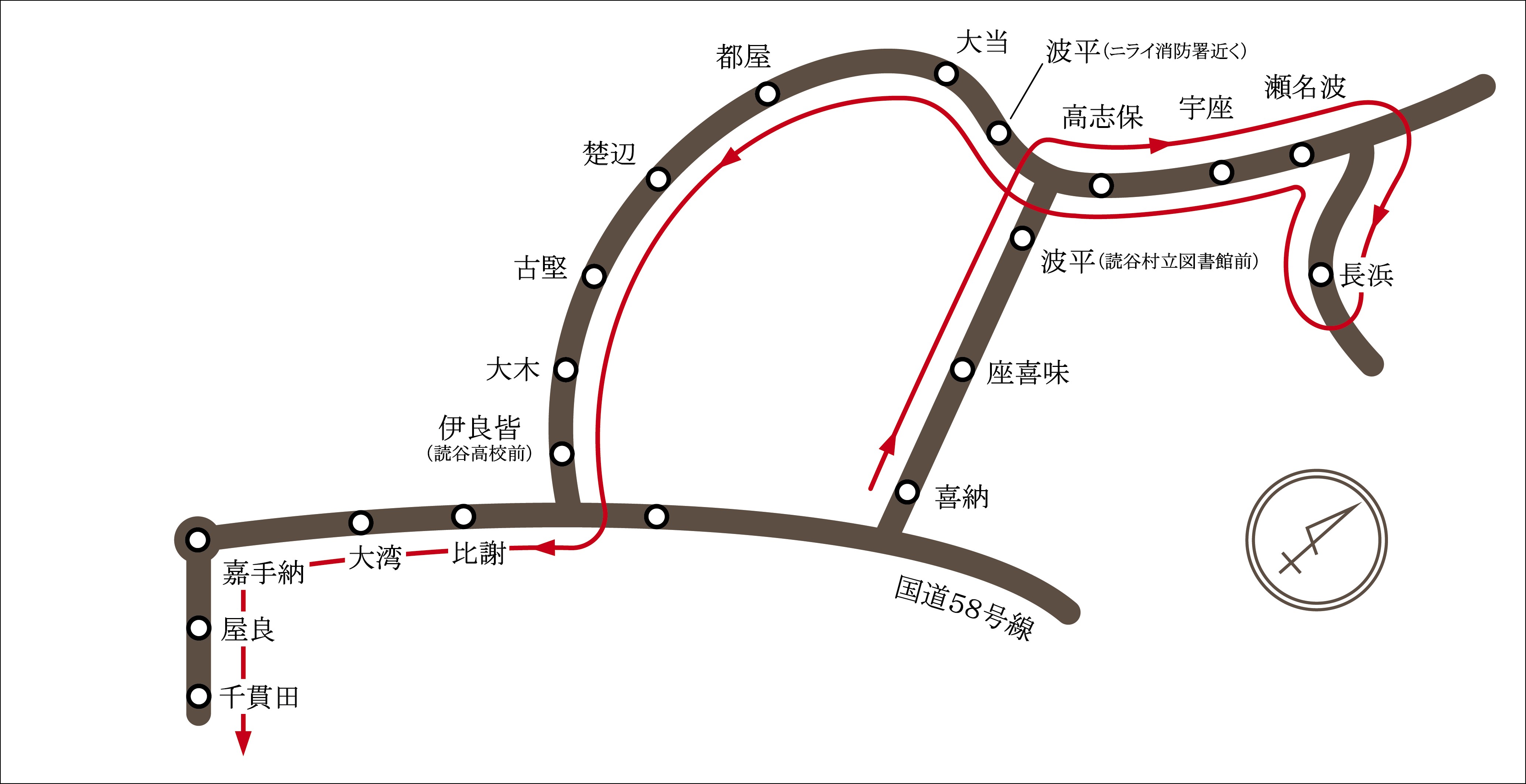 バス運行時刻表(読谷→クリニック、上り)